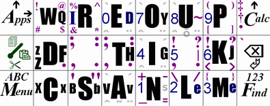 Qwrte Omelet Layout